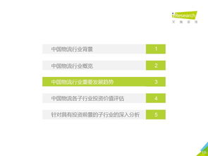 2019年中國物流行業(yè)投資賽道梳理與物流信息咨詢服務發(fā)展洞察
