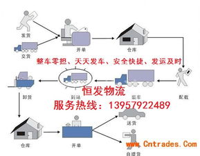 東陽(yáng)到濮陽(yáng)物流公司歡迎您咨詢(xún)