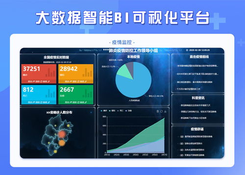健康易站 抗疫信息化組合拳，易聯眾全面支撐疫情防控與不見面服務